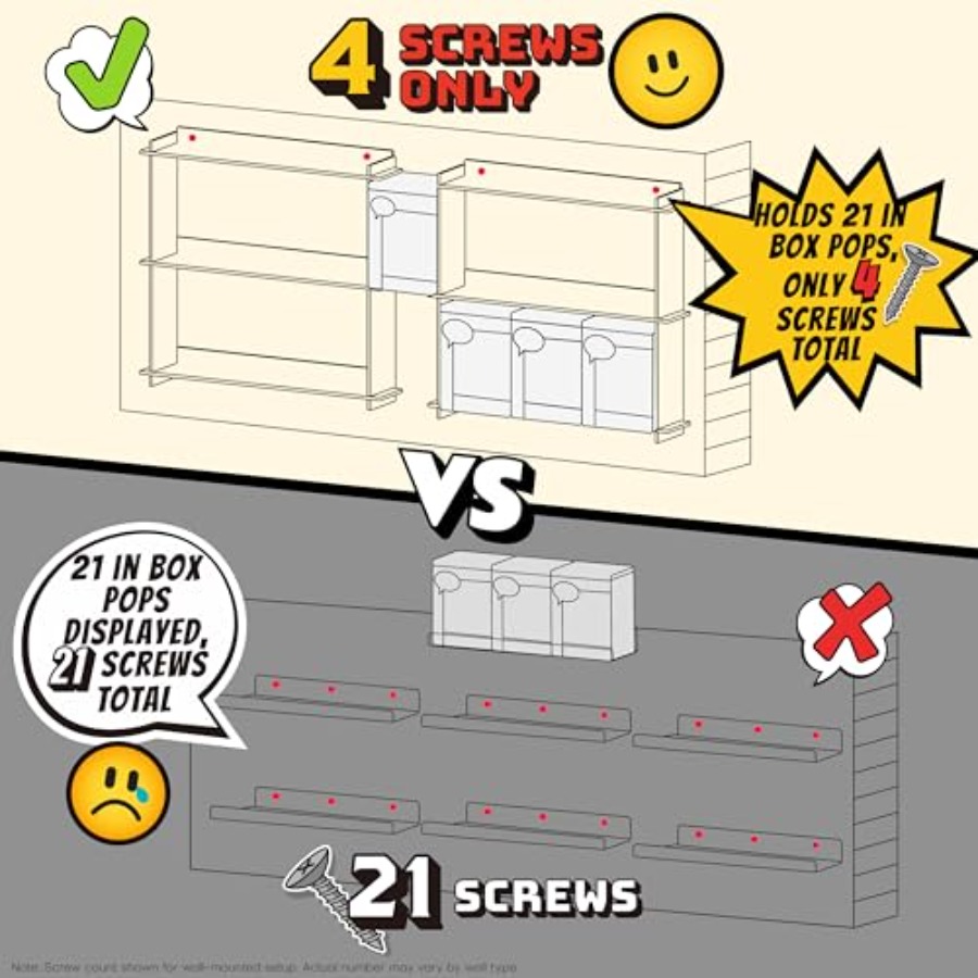 Wall Display Shelves Compatibl - Pop Display Shelf recensione e prezzo